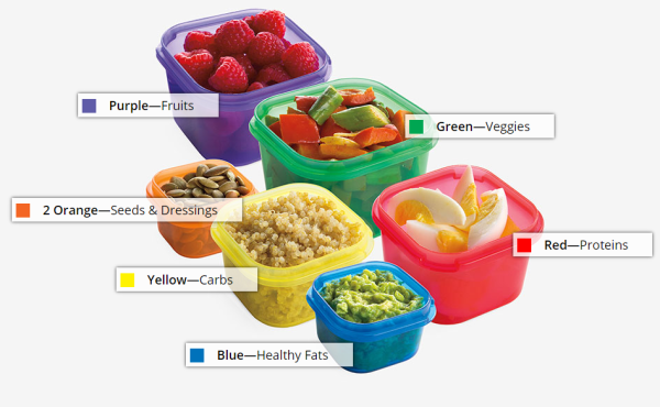 color-coded-containers